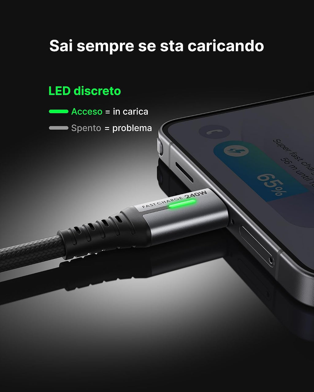 INIU 240W Cavo USB C a USB C, [2-Pezzi 2m] Cavo USB Ricarica Rapida Type-C Nylon Cavo, USBC per iPhone 17 Pro Max, MacBook Air, iPad Pro, Samsung Galaxy S25 Ultra, Pixel 10, Steam Deck ecc