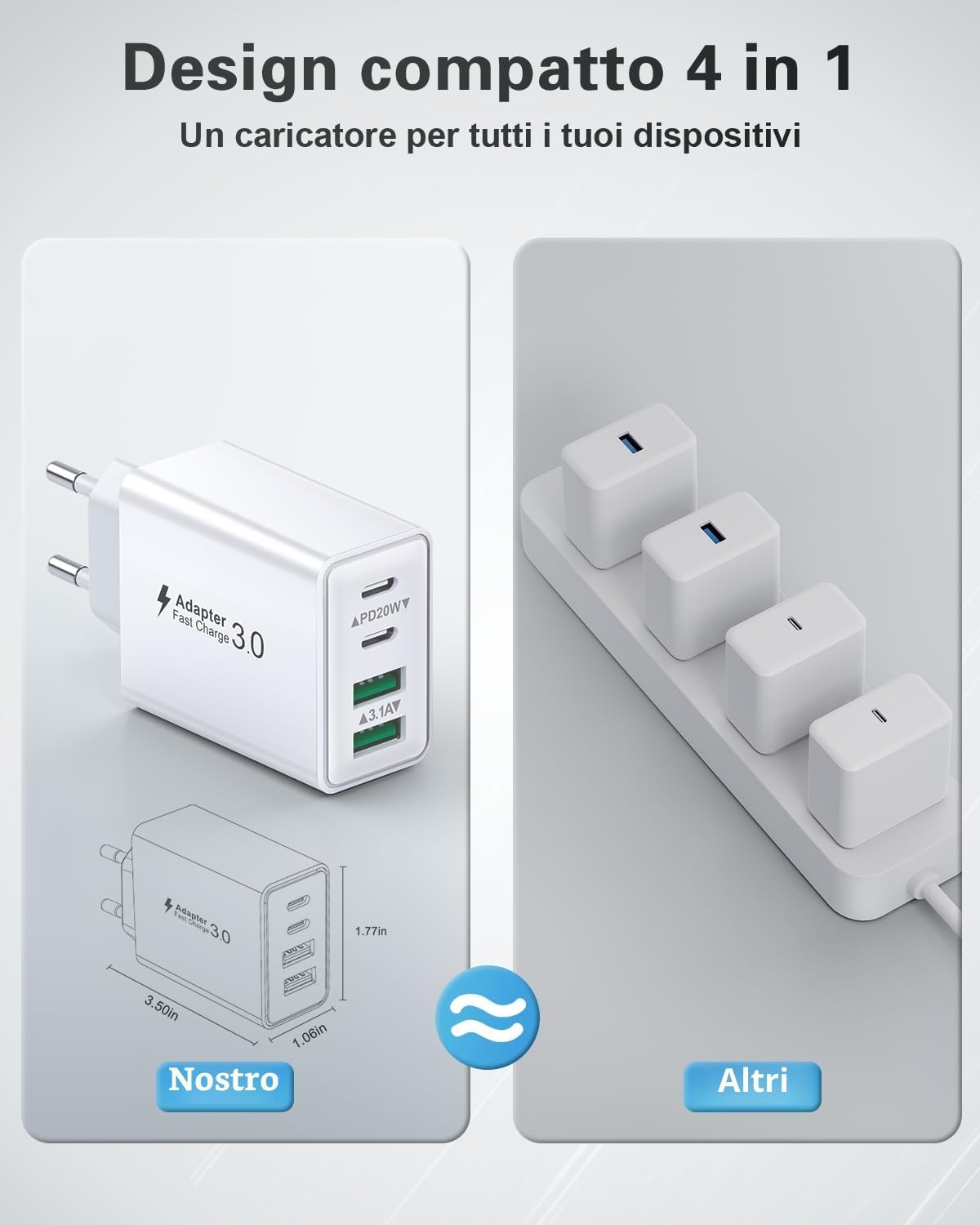 Caricatore USB C Presa, 40W 4-Porto Alimentatore USB Multipla Ricarica Veloce Caricabatterie Spinotto Multiplo Carica Spina Rapido Caricatore per iPhone 17 16 15 14 13 12 11 Pro Max Plus,Samsung