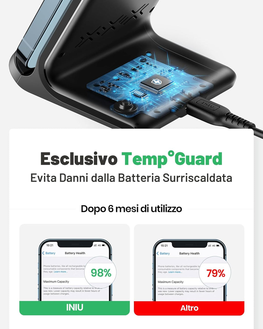 INIU Caricatore Wireless per iPhone, 15W Stazione di Ricarica Wireless con Luce Adattiv Supporto Telefono, Wireless Charger da Vaggio per iPhone 17 16 15 Pro Max Samsung S25 S24 Google Pixel etc