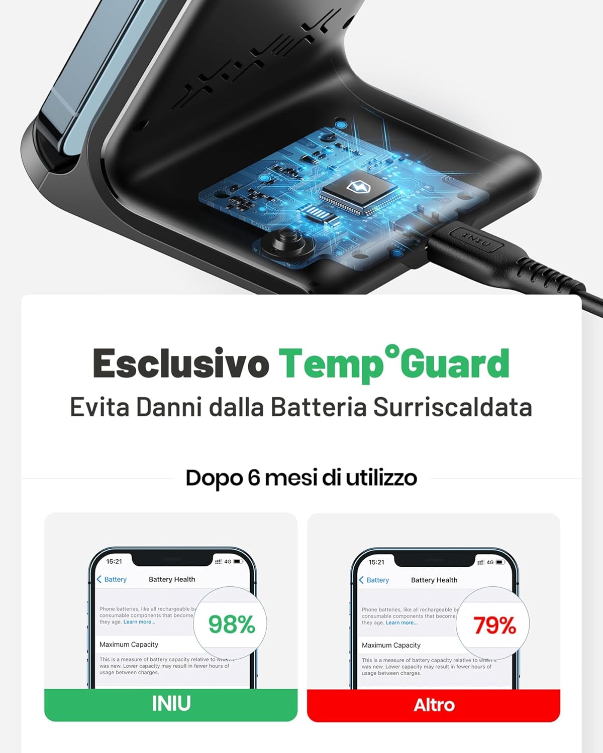 INIU Caricatore Wireless per iPhone, 15W Stazione di Ricarica Wireless con Luce Adattiv Supporto Telefono, Wireless Charger da Vaggio per iPhone 17 16 15 Pro Max Samsung S25 S24 Google Pixel etc