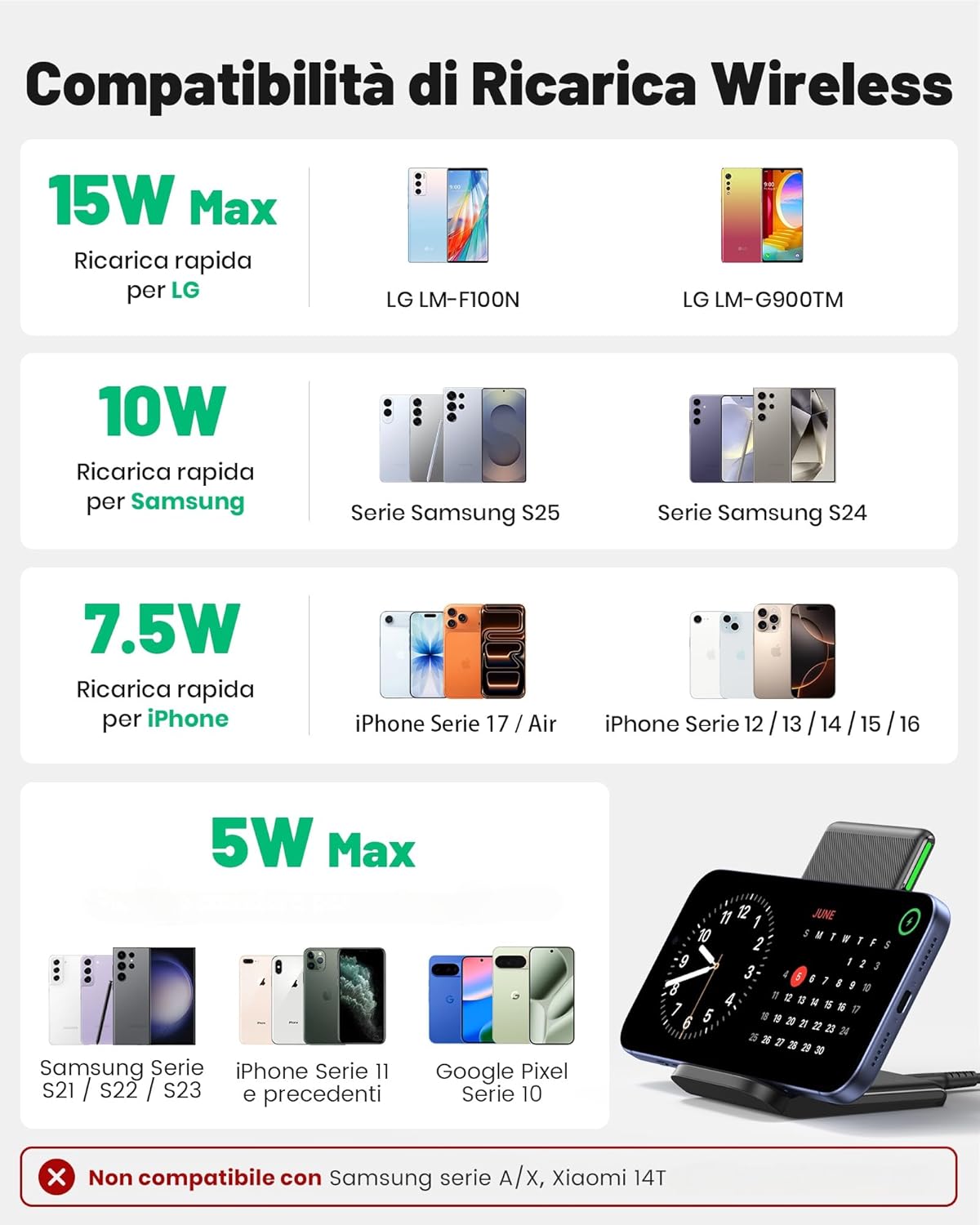 INIU Caricatore Wireless per iPhone, 15W Stazione di Ricarica Wireless con Luce Adattiv Supporto Telefono, Wireless Charger da Vaggio per iPhone 17 16 15 Pro Max Samsung S25 S24 Google Pixel etc