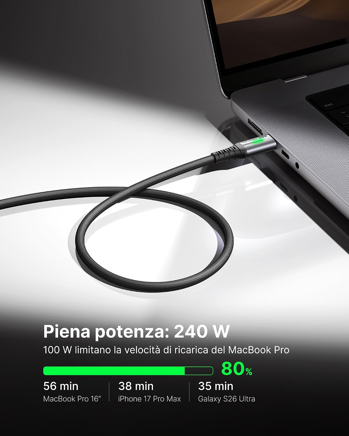 INIU 240W Cavo USB C a USB C, [2-Pezzi 2m] Cavo USB Ricarica Rapida Type-C Nylon Cavo, USBC per iPhone 17 Pro Max, MacBook Air, iPad Pro, Samsung Galaxy S25 Ultra, Pixel 10, Steam Deck ecc