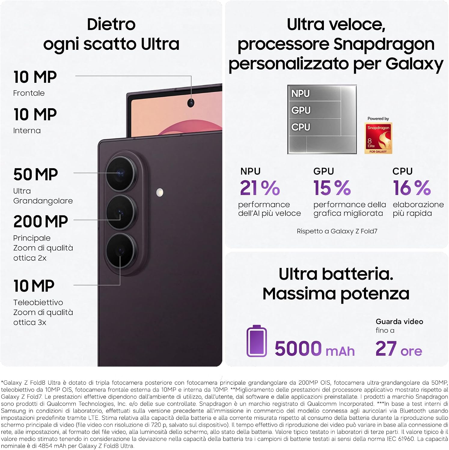 Samsung Galaxy Z Fold8 Ultra, 1TB, Violet Shadow [Versione Italiana] 3 anni di Garanzia, Processore Potente, Batteria 5000 mAh, Multischermo, RAM 16GB, Camera 200 MP, Now Nudge, Assistente Foto